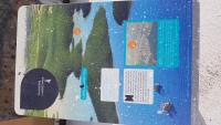 TELUS World of Science 18